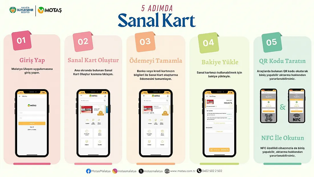 MOTAŞ’la Taşımacılık Dijitale Taşındı!