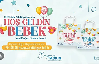 Battalgazi Belediyesi'nden Sosyal Destek Hamlesi: 11 Ayda 30 Milyon Tl'lik Yardım