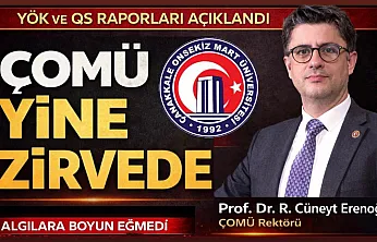 YÖK 2025 Raporu Açıklandı: ÇOMÜ 12 Kategoride İlk 20'de