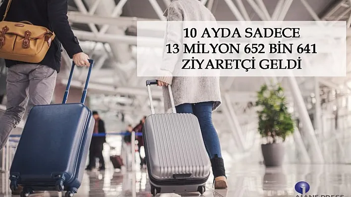 10 Ayda Sadece 13 Milyon 652 Bin 641 Ziyaretçi Geldi