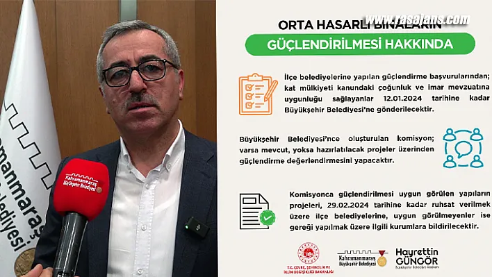 Başkan Güngör Orta Hasarlı Binaların Güçlendirilme Süreçlerini Değerlendirdi