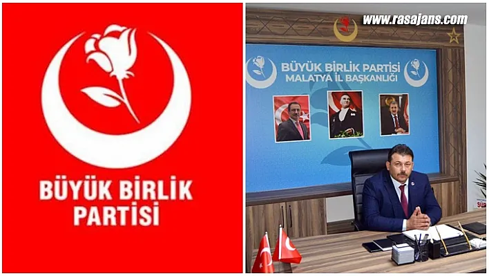 BBP Malatya Milletvekili Aday Listesi