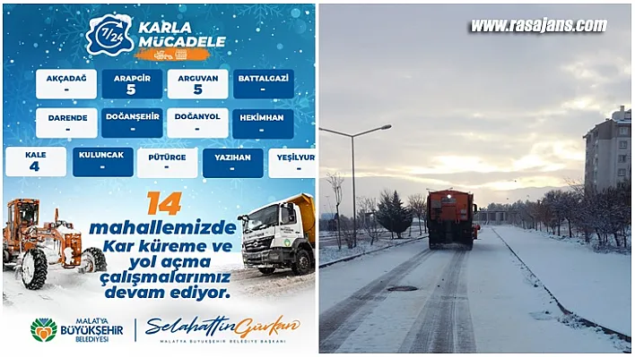 Büyükşehir Belediyesi Karla Mücadelede Başarılı