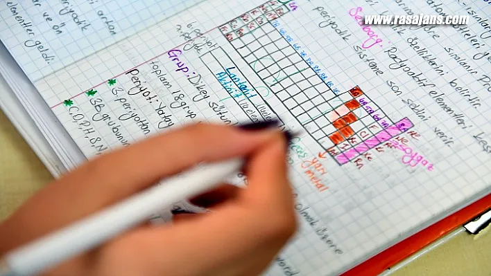 Büyükşehir'in Yeni Dönem Ücretsiz Üniversiteye Hazırlık Kurs Başvuruları 20 Haziran'da Başlıyor