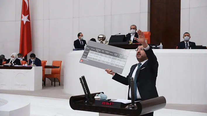 CHP Genel Başkan Yardımcısı Veli Ağbaba'dan Kanun Teklifi:
