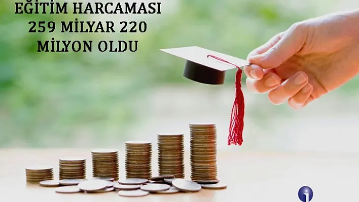 Eğitim Harcaması 259 Milyar 220 Milyon Oldu