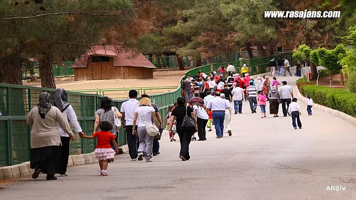 Gaziantep Doğal Yaşam Parkı, Kurban Bayramı Tatilinde 225 Bin Ziyaretçiyi Ağırladı