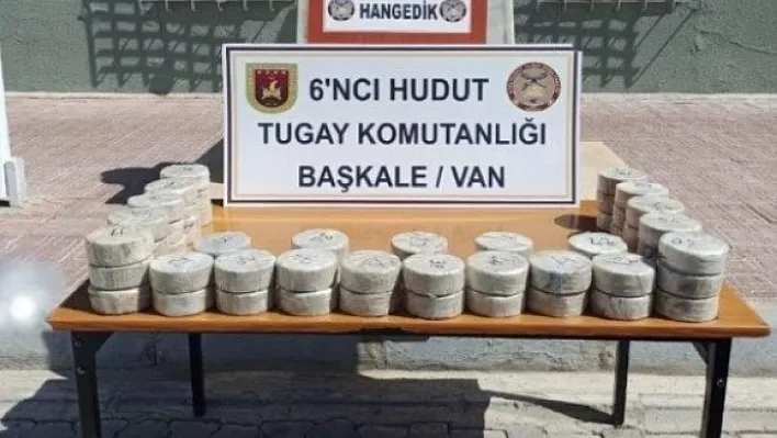 Hudut birliklerinin faaliyetleri