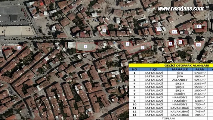 İnönü Caddesi'nde Trafik Akışı Rahatlayacak