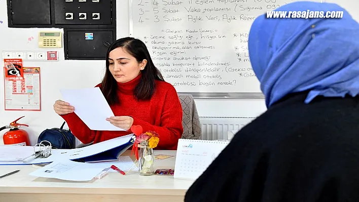 Kadın Ve Aile Şube Müdürlüğünün 2022 Yıllık Raporu Yayınlandı