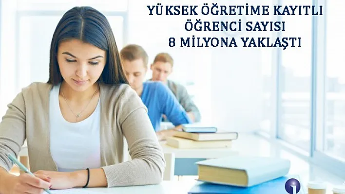 Yüksek Öğretime Kayıtlı Öğrenci Sayısı 8 Milyona Yaklaştı